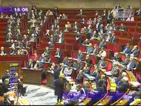 François Fillon stocks option