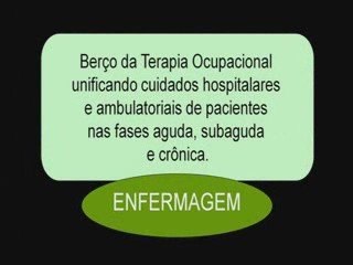 Video interdisciplinar Terapia ocupacional