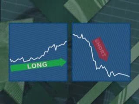 Forex Training: Long and Short positions