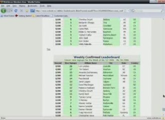 Best home based business network marketing GDI