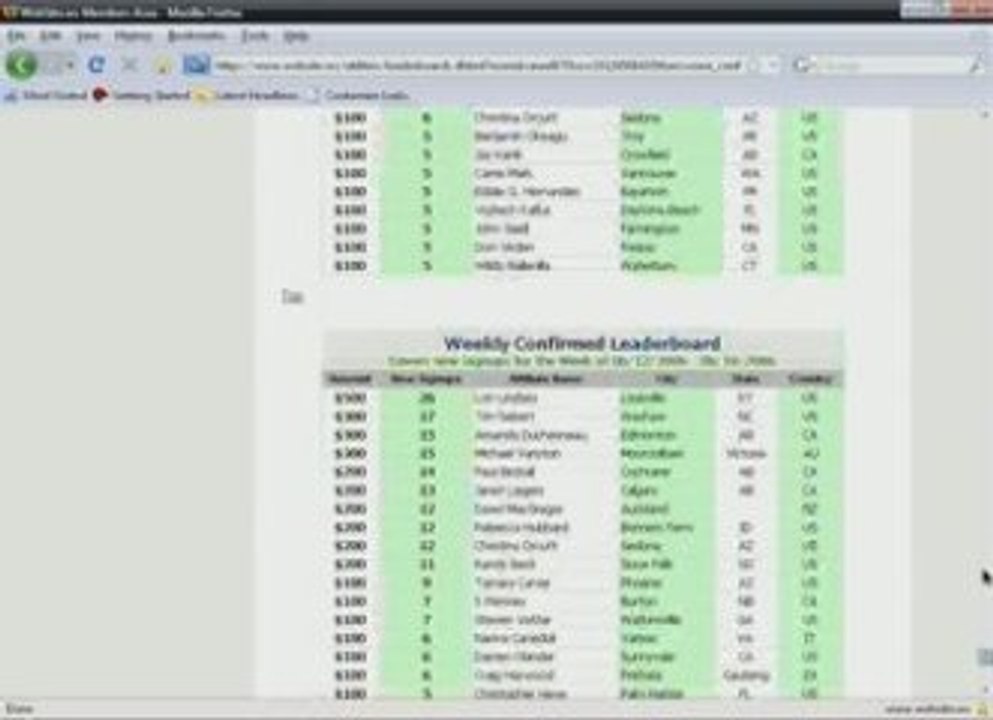 Best home based business network marketing GDI