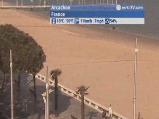 Warsaw - Poland, Cape Town - South Africa, Dolomites - Italy, Vienna - Austria, Arcachon - France, London - United Kingdom, Engelberg - Titlis - Switzerland