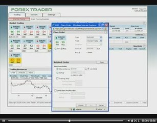 Online Forex Techique: Stop Loss Risk Management