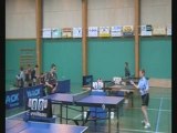 CIC Minimes Garçons tennis de table de Vendée