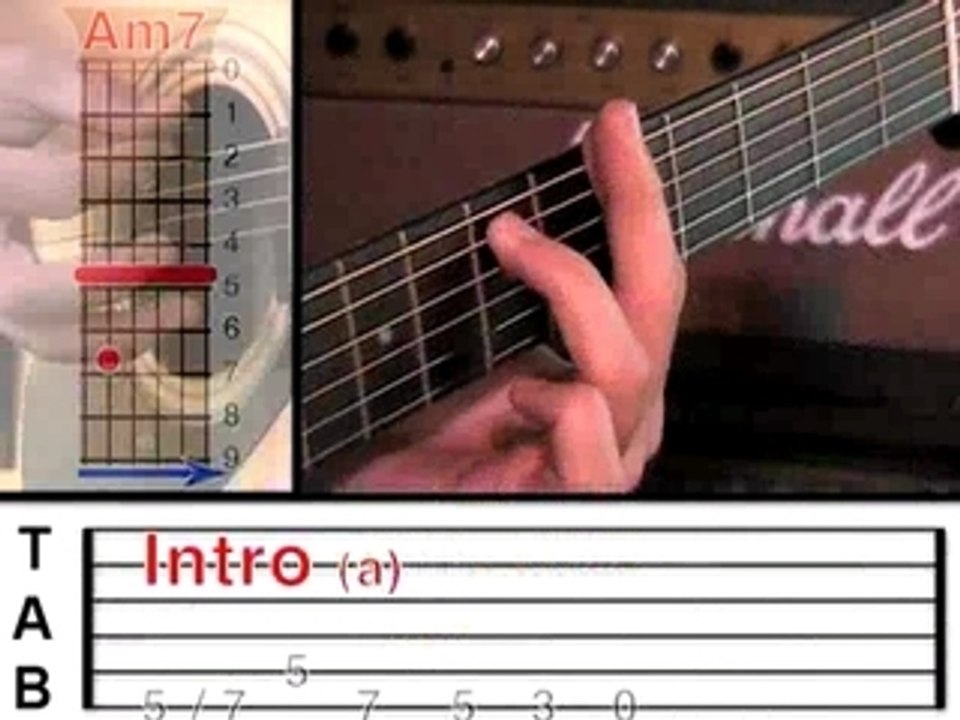 Banana Pancakes - Jack Johnson