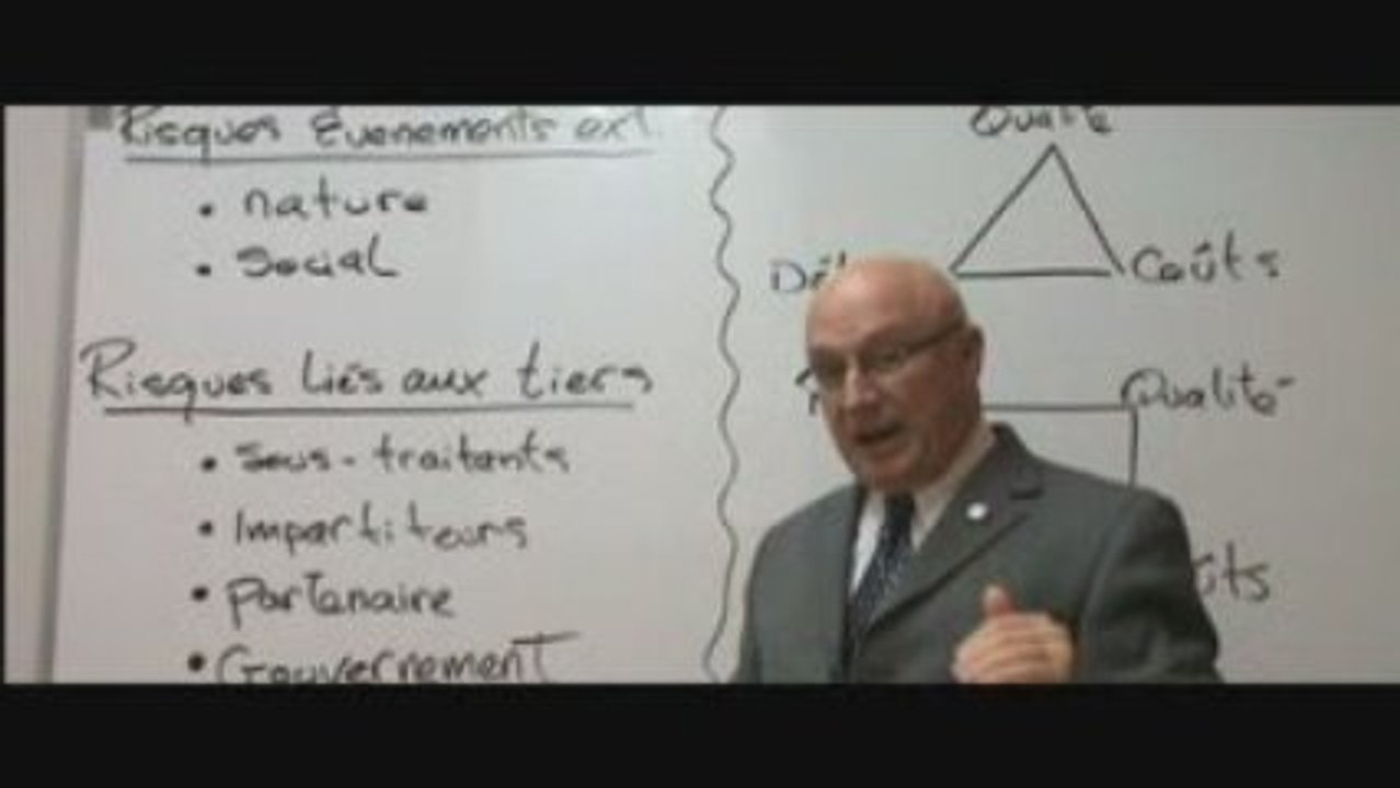 Risques liés au tiers ainsi qu'aux éléments extérieurs 7/7