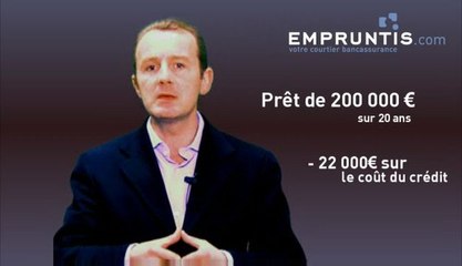 Crédit Immobilier : baromètre des taux avec empruntis.com