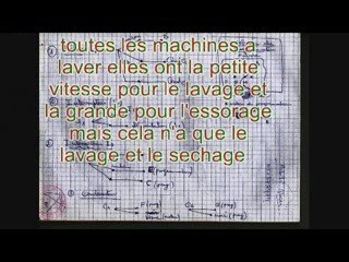 Machine a laver ITT trois Kgs de linges