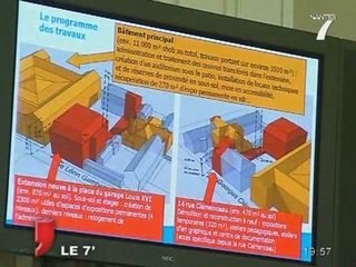 Nantes : Manque de place au Musée des Beaux-Arts