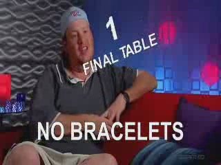 The Nuts The best poker player never to have won a bracelet
