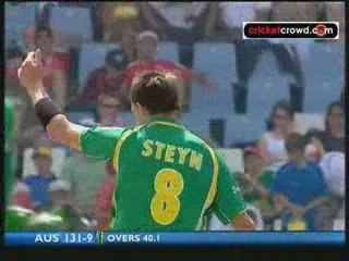 RSA and ODi2B to DivX Conversion Guide 🎥