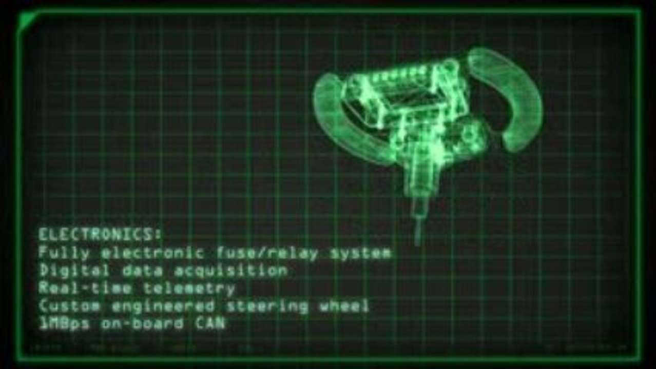 URE design presentation