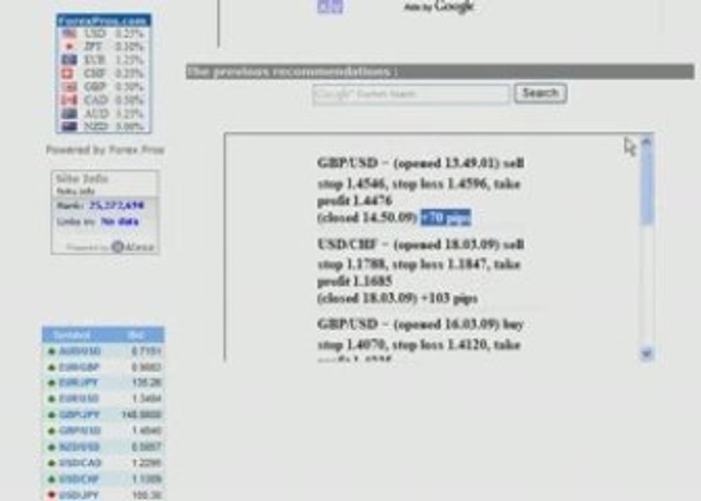 Fx4u.info | forex online trading