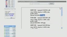 Fx4u.info | forex online trading