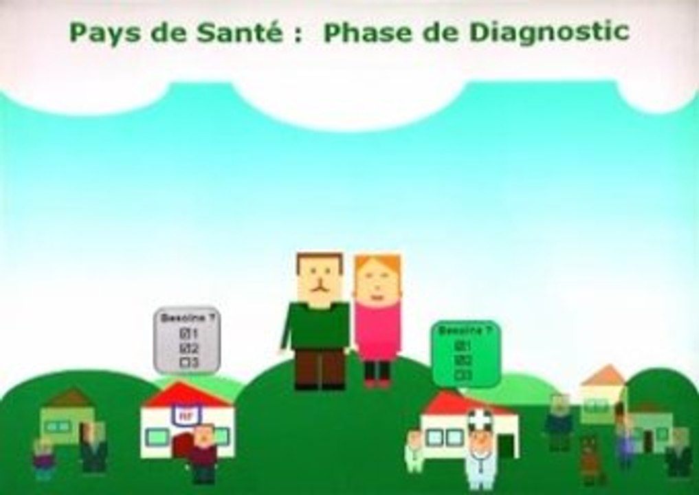 Pays de santé, comment ça marche ?