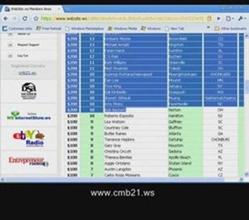 Best Work From Home Opportunity Make Money Get Cash Get P...