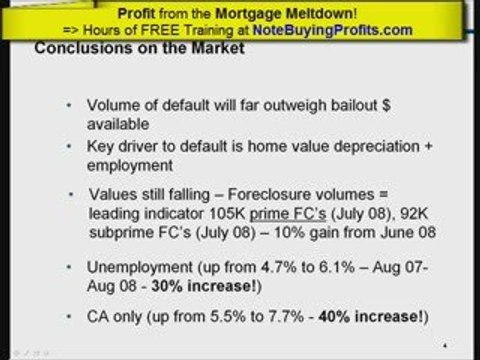 Buying Defaulted Loans ... Note Buying Profits.com