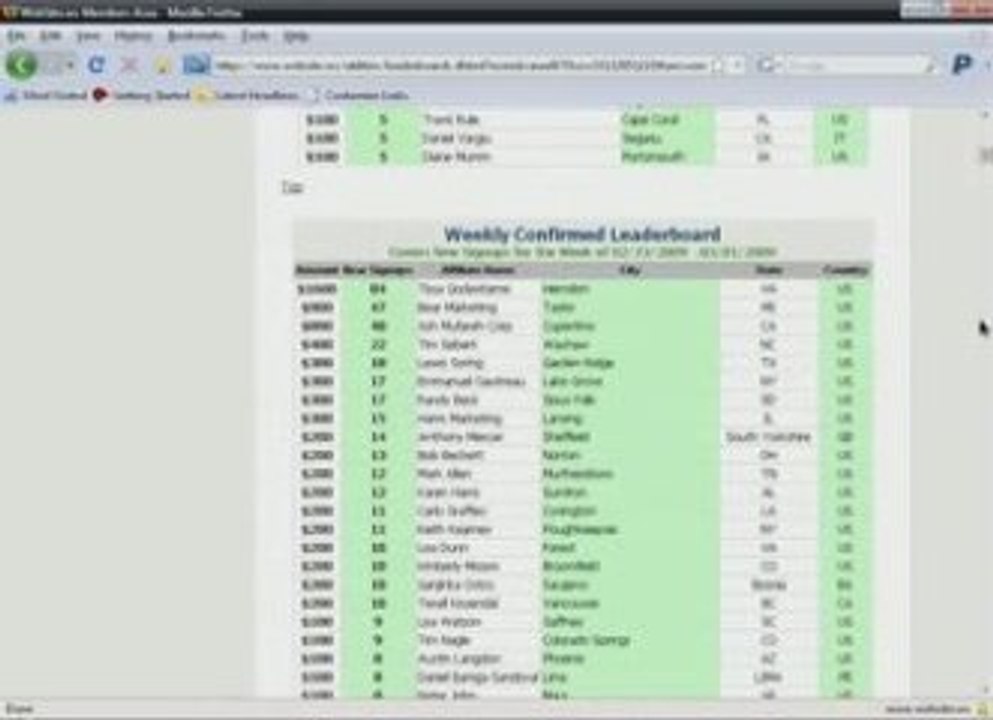 Make Money Online For Newbies -GDI  BEST Affiliate