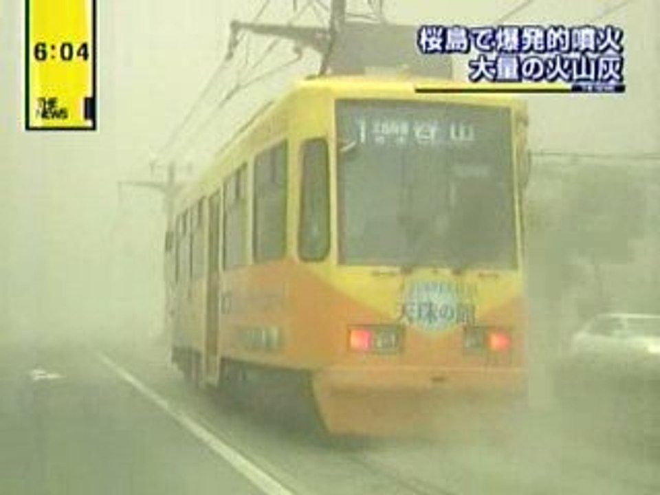 sakurajima