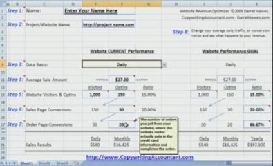 Website Revenue Optimizer