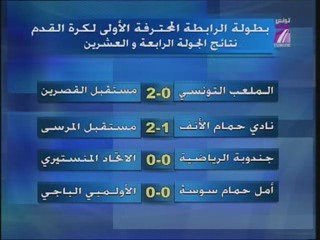 TV7 - Résultat Championnat Foot Tunisien