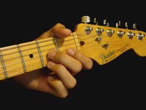 Learn Guitar Chords - D Major, D Minor, D 7th