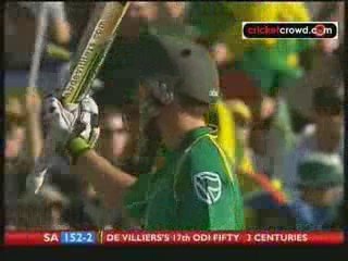 Decode and Convert RSA Encrypted Clips to DivX Format 🎥