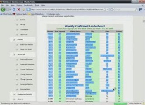 The Highest Paying Affiliate Programs