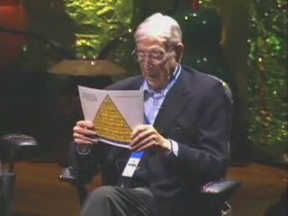 JohnWooden Discusses the Difference Between Winning & Succes
