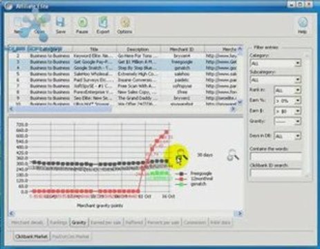 ultimate tool for affiliates earn more from it