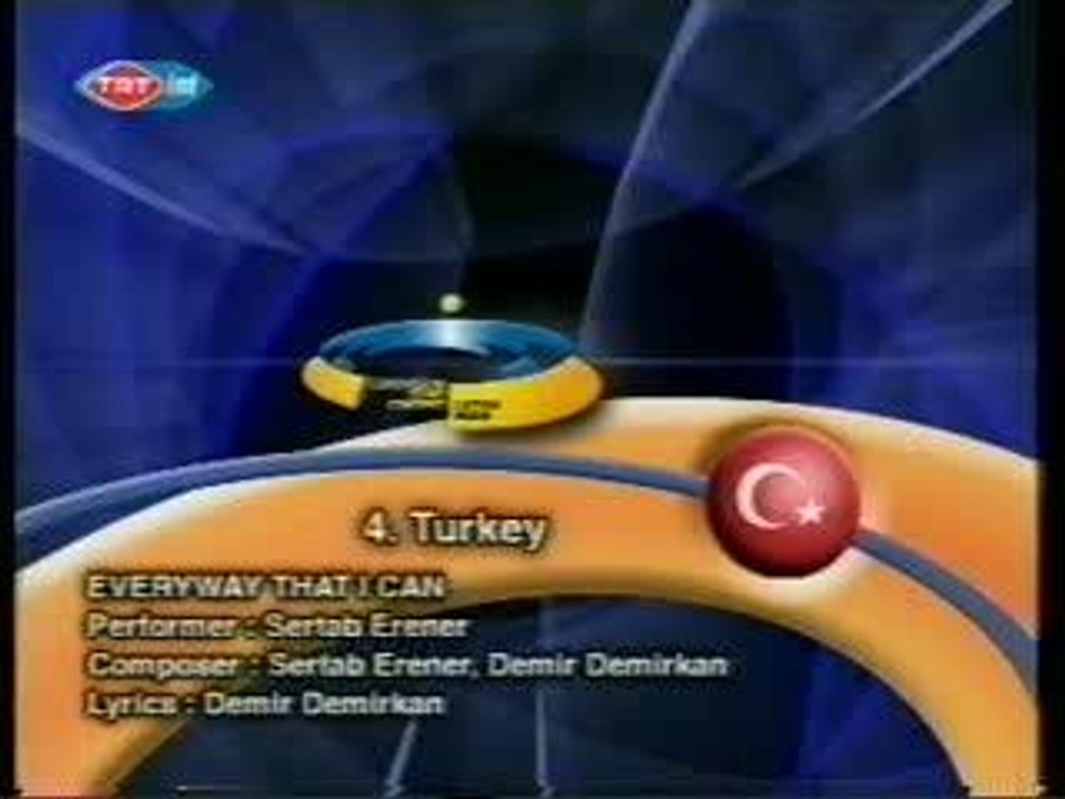 2003 04 Turkey  That I Can (Preview)