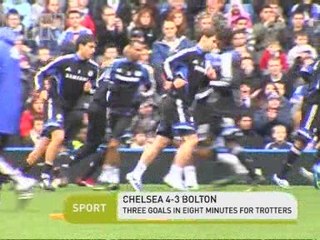 Sports News (Evening) for April 11th, 2009