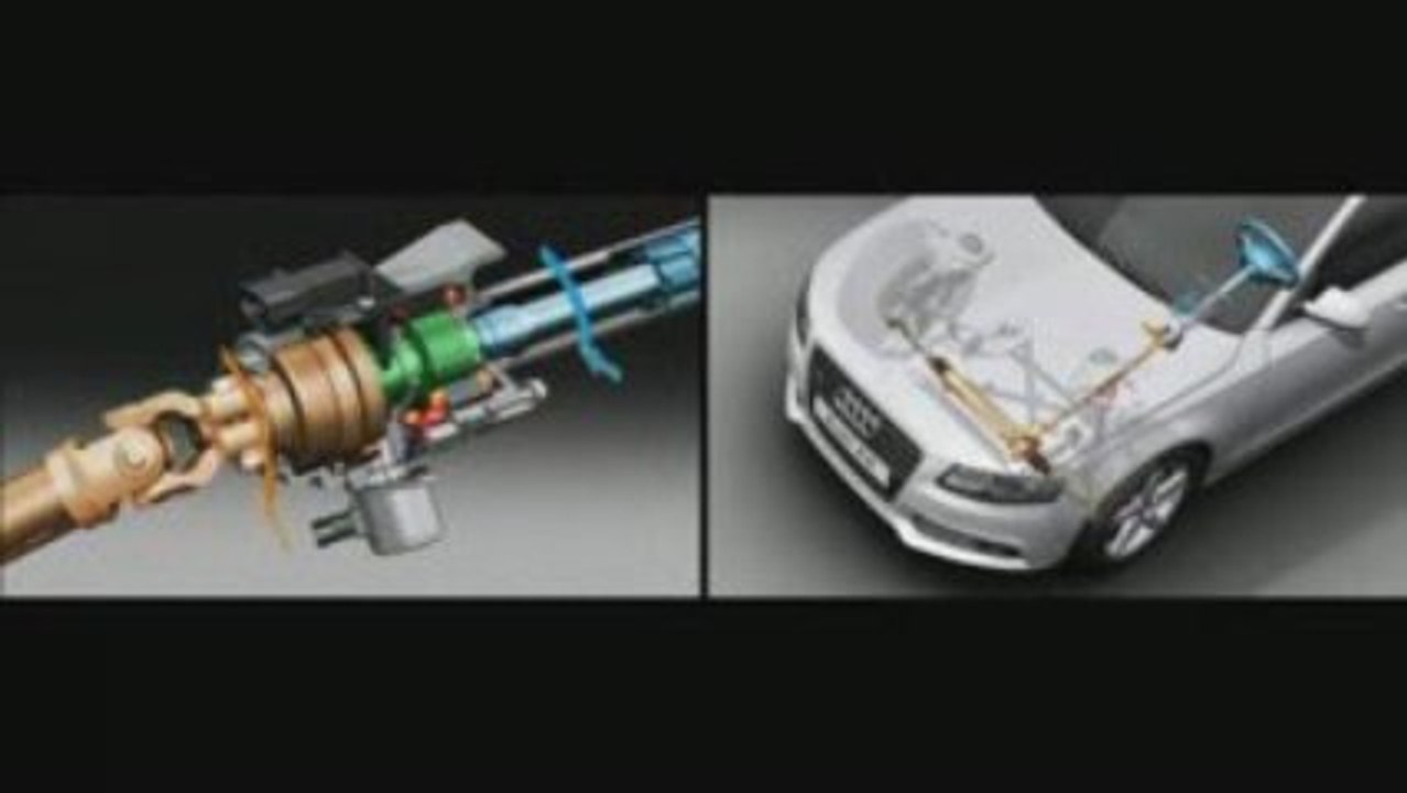 Audi Drive Select