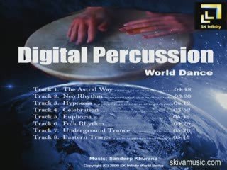 Digital Percussion Composer Sandeep Khurana