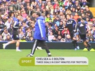 Sports News (Morning) for April 12th, 2009