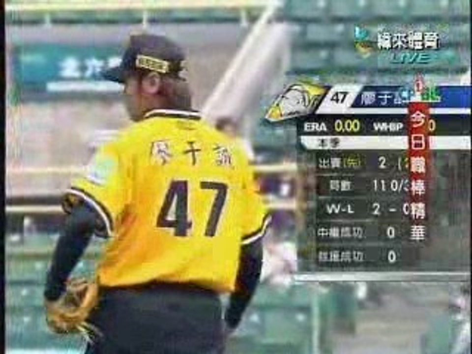 090412 今日職棒精華