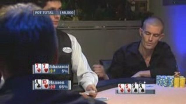 PokerStars - Poker Agressive Play 6