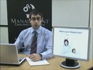 Certificate IV Frontline Management: Time Management Essenti