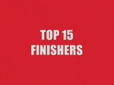 les 15 meilleurs finishers de la wwe