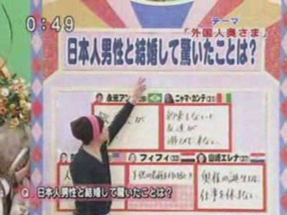 [2009.04.14] Waratte Iitomo - AtaDan