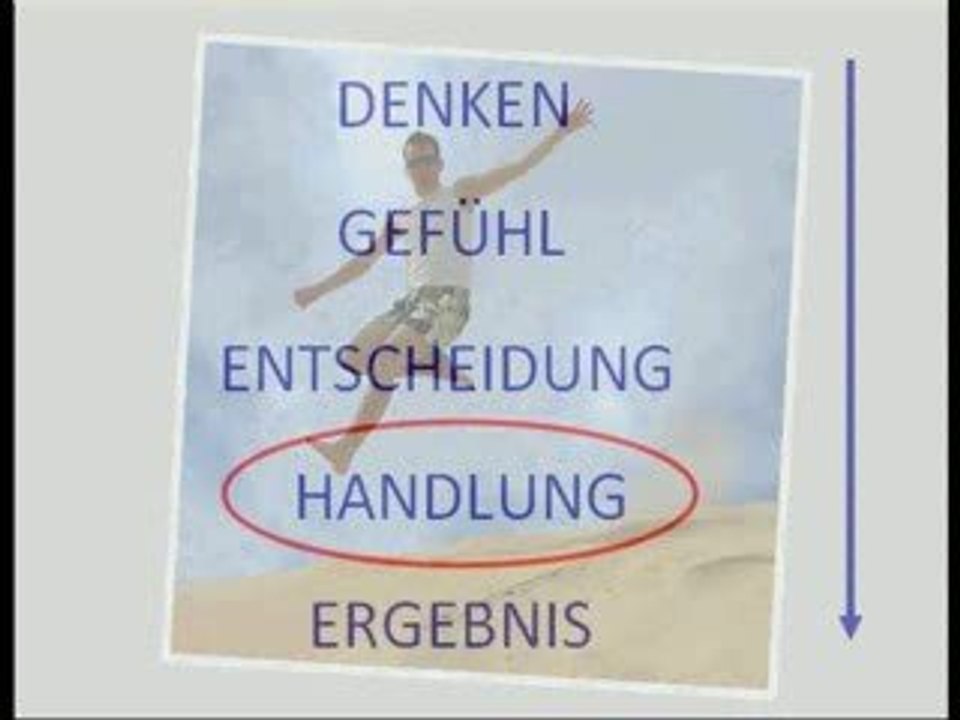 Schnell abnehmen - wieso 90% der Diäten nicht funktionie...