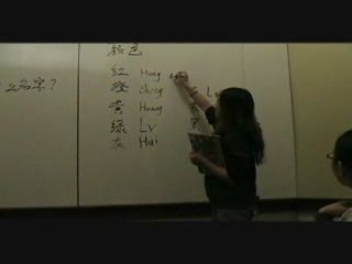 Chinese Lesson for Beginners