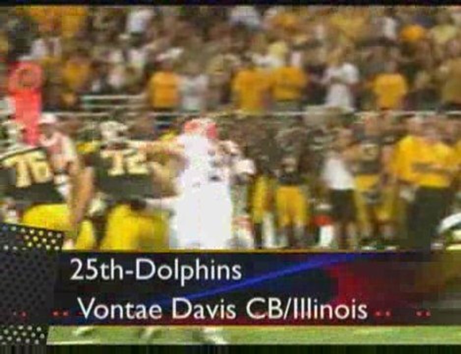 College Sports Minute for Wednesday, April 15, 2009