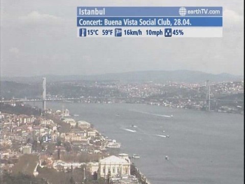 Udaipur - India, Durban - South Africa, London - United Kingdom, Arcachon - France, Istanbul - Turkey, St. Anton am Arlberg - Austria, Dubrovnik - Croatia