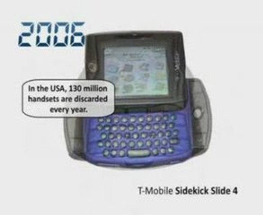 Evolutiontelephoneportable