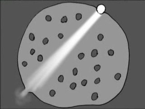 Воздушный шар (анимация)