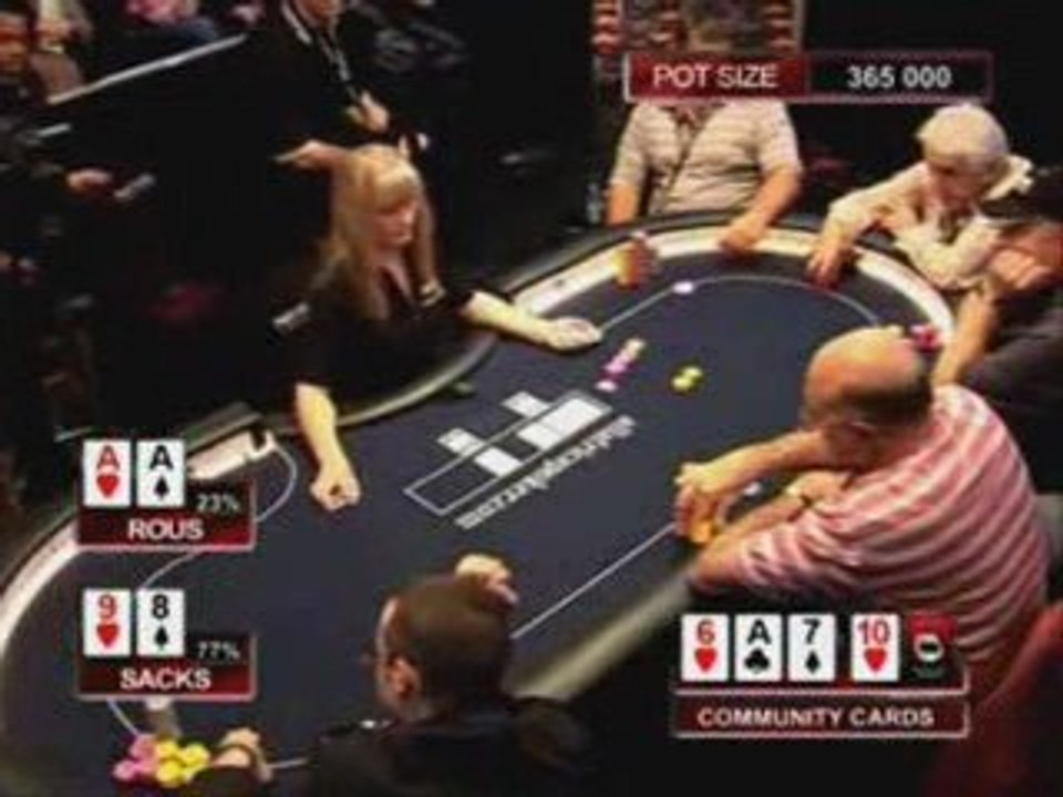The nuts! Extreme poker.
