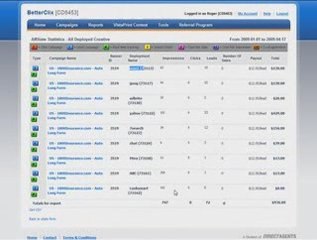 How to Cut PPC Costs by 53% (track conversions)