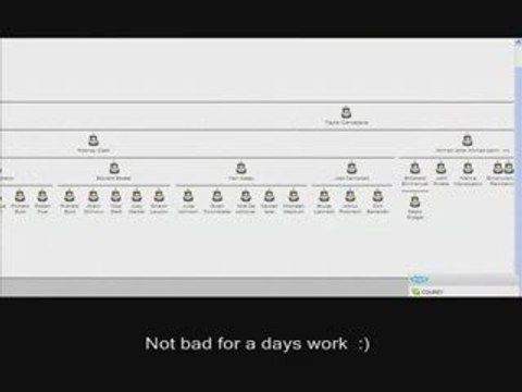 Bear Marketing Money Making System Free to Join!