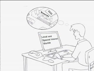 Meet Dave the Video Guy - CommunityC.com